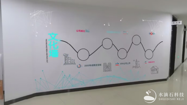 文化墙面投影