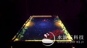 全息互動(dòng)投影都用在那些地方？